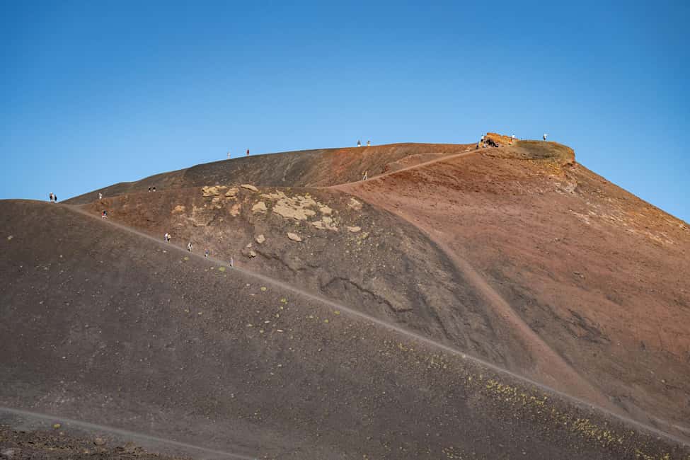Catania: Etna Sunset Tour with Transfer - What’s Included and What You’ll Need to Bring