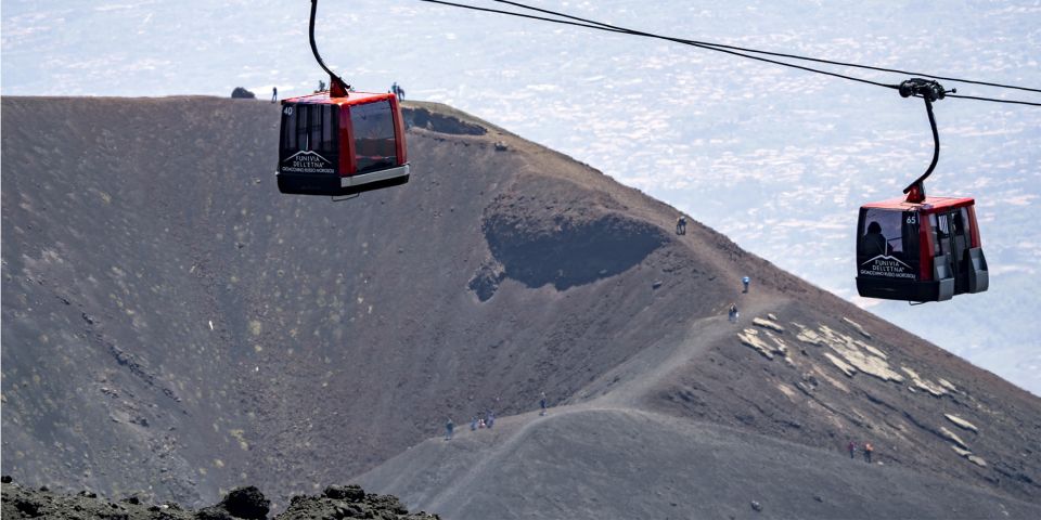 Mount Etna: Return Funivia dell'Etna Cable Car Ticket - What to bring (and what to leave behind)