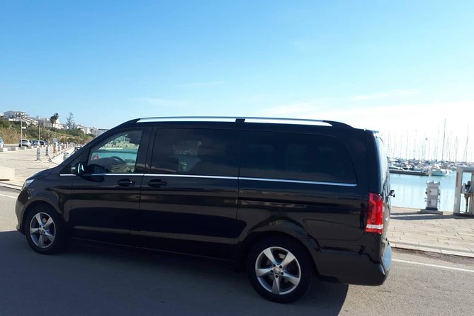 One Day Sicily Tour fom Malta - Value: what you’re really paying for at $1,005.49 per group